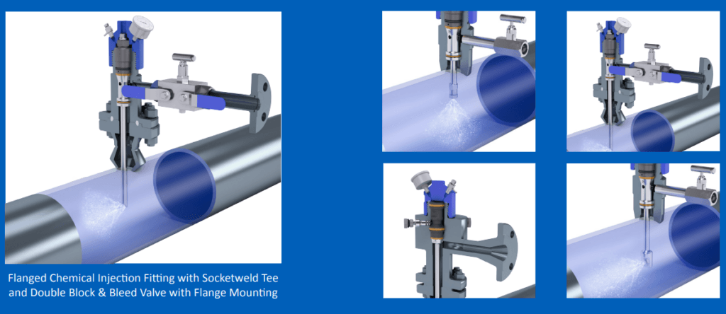 Chemical injection quills demonstration diagram